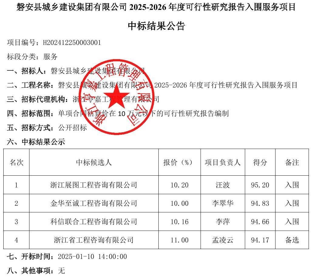 公告正文