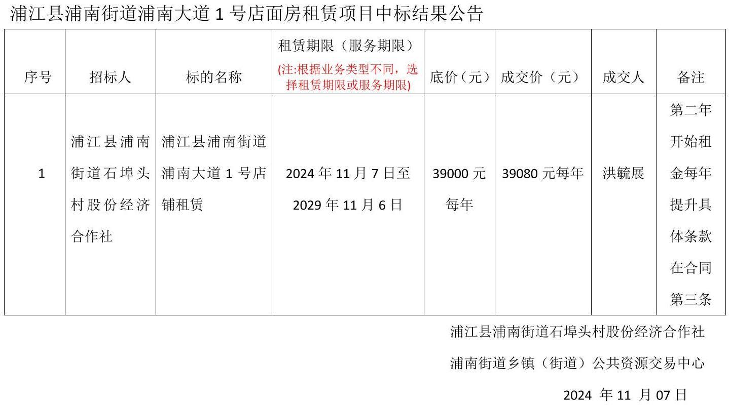 公告正文