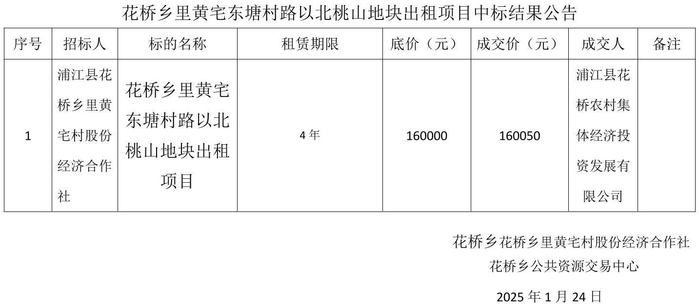 公告正文