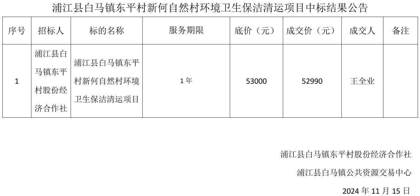 公告正文