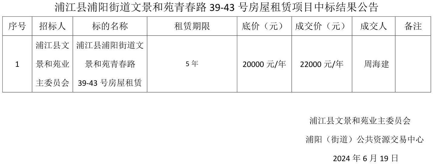 公告正文