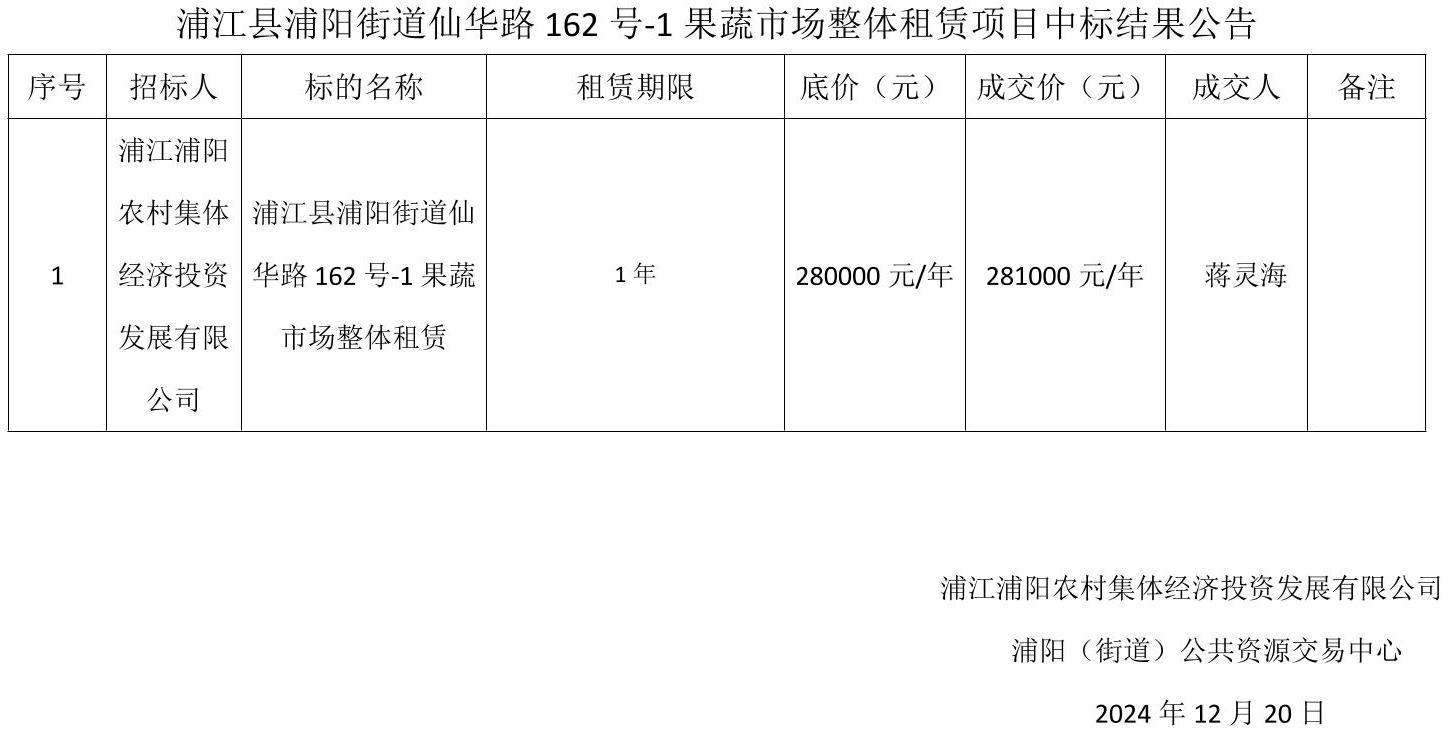 公告正文