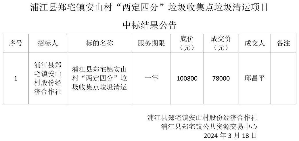 公告正文