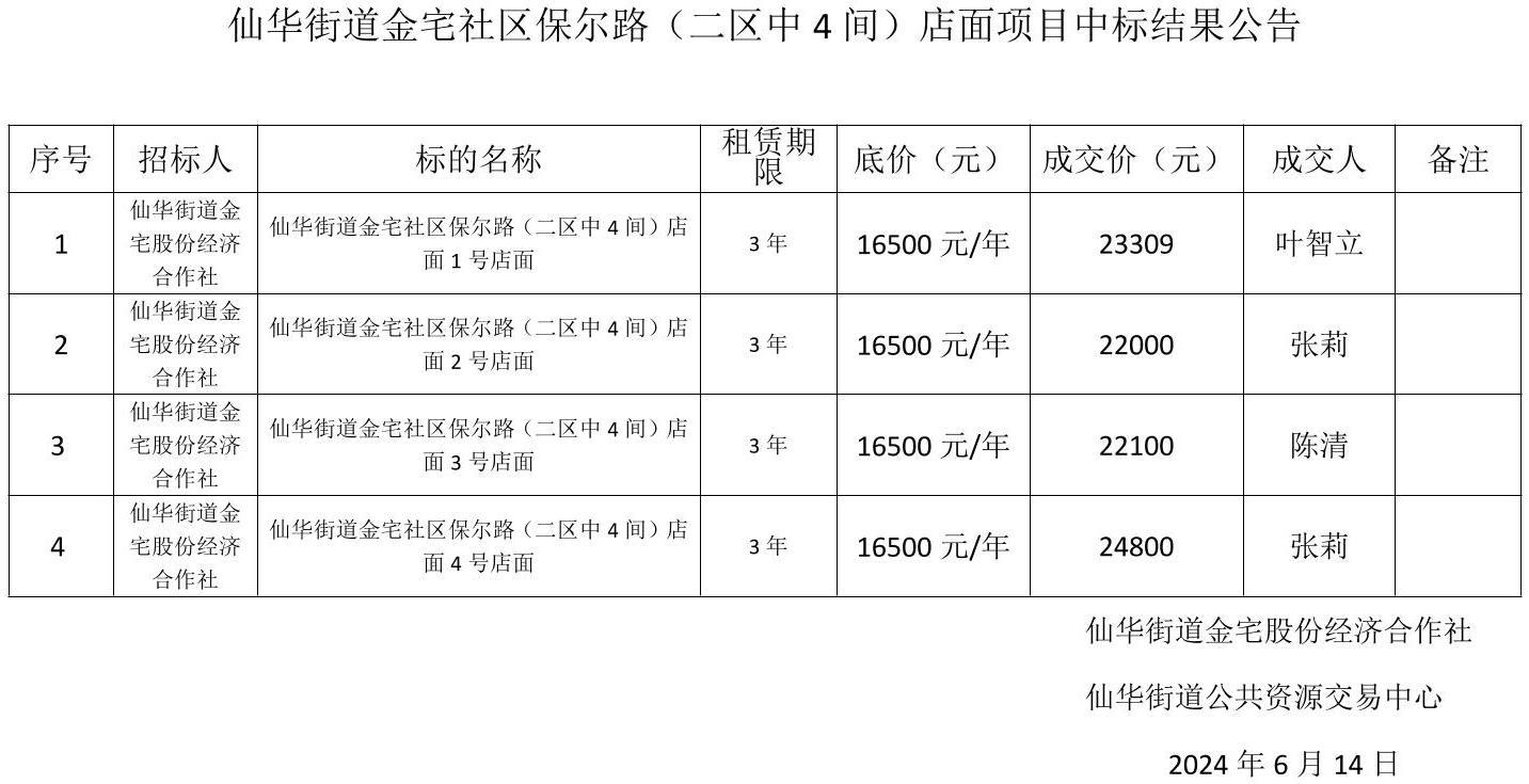 公告正文