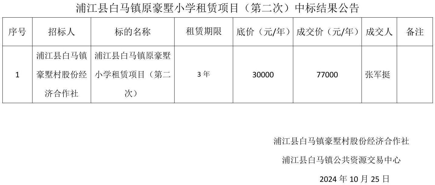 公告正文