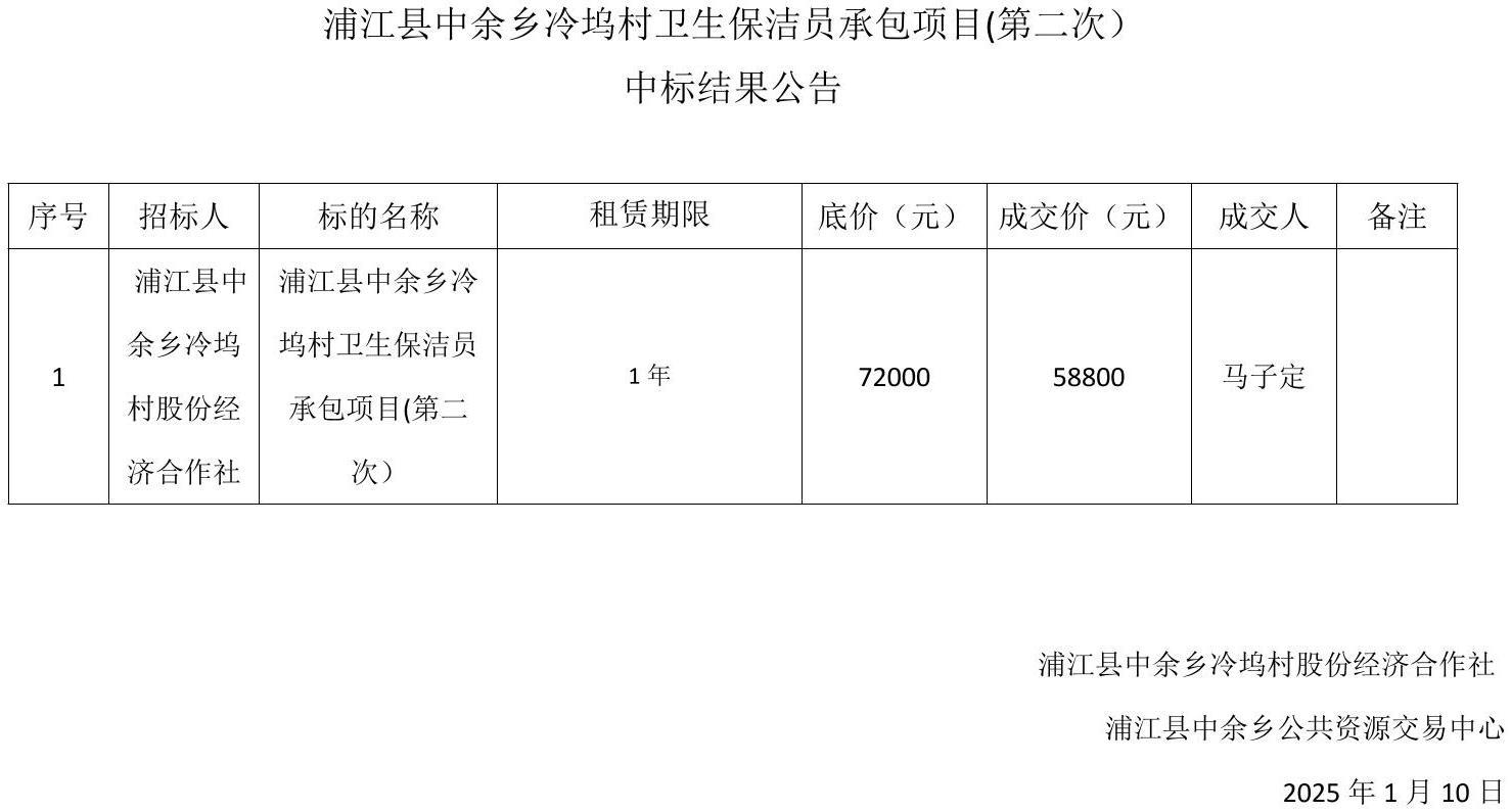 公告正文